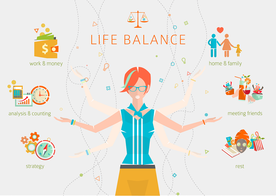 work and family life balance